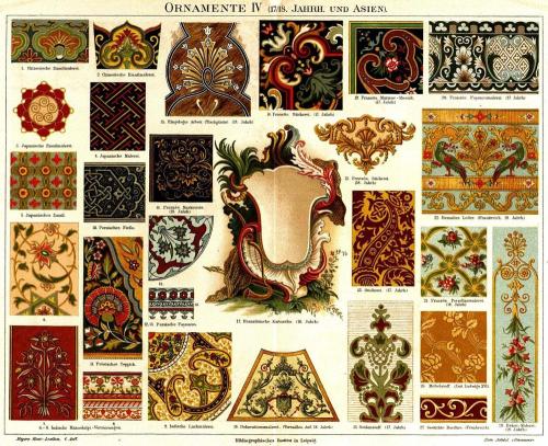 Meyers Konversationslexikon / Wikipedia: Mapmarks. MKL online at Retro Bibliothek, work 149, 2009 (2014) Bild zum Schlagwort